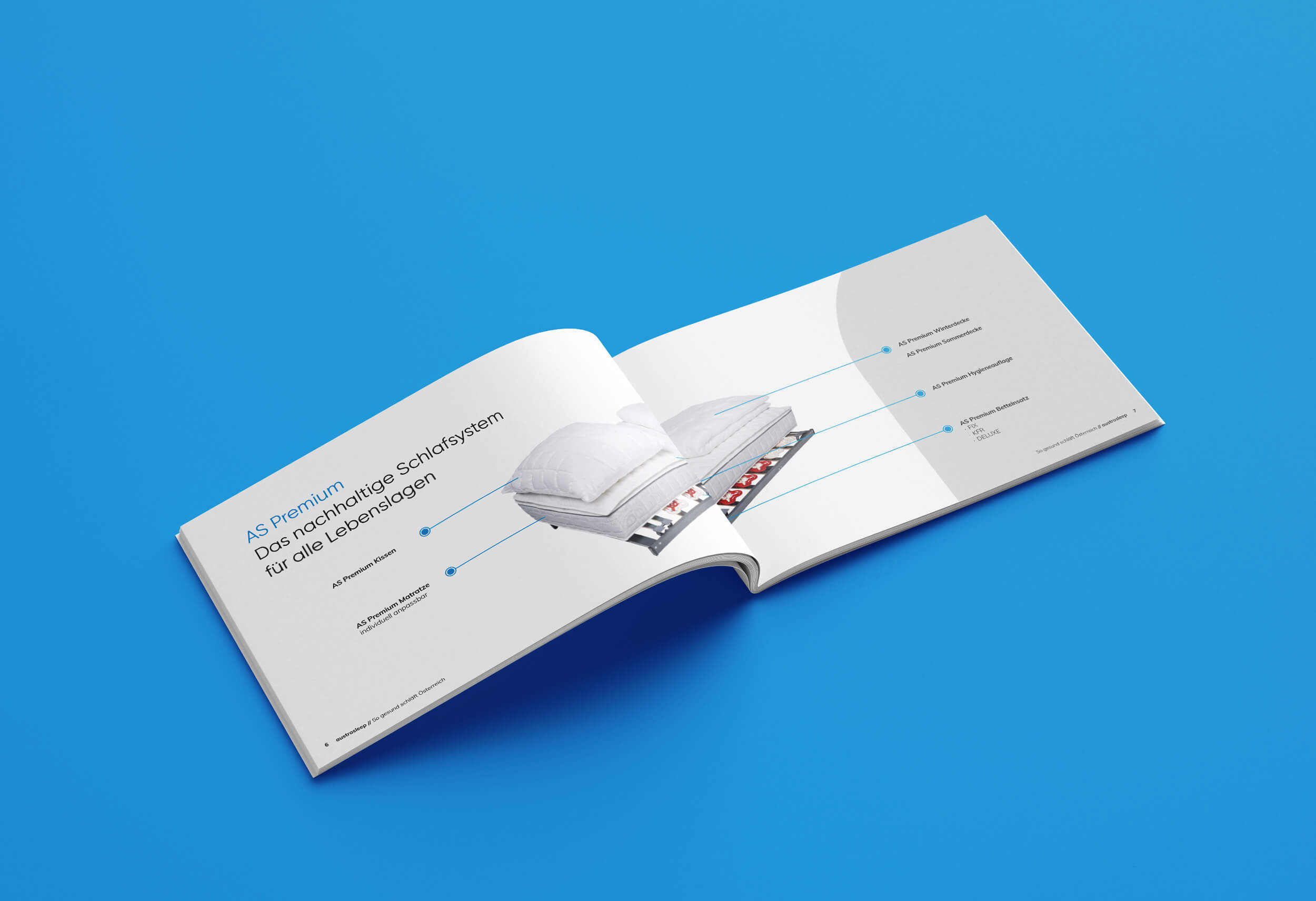 ci-werbeagentur_austrosleep_broschuere-1